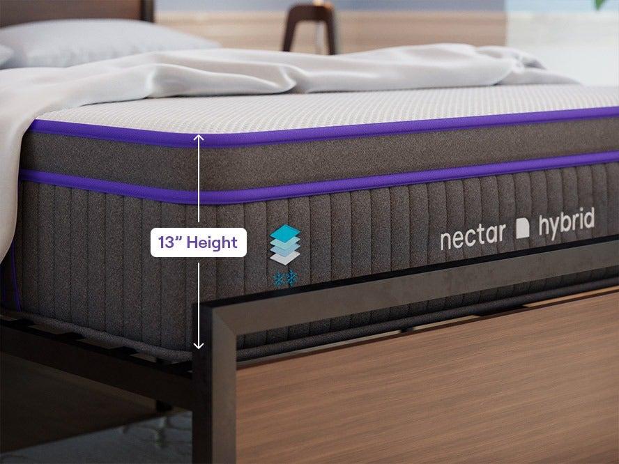 The Nectar Premier Hybrid Mattress