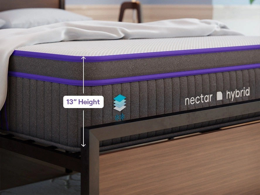 The Nectar Premier Hybrid Mattress